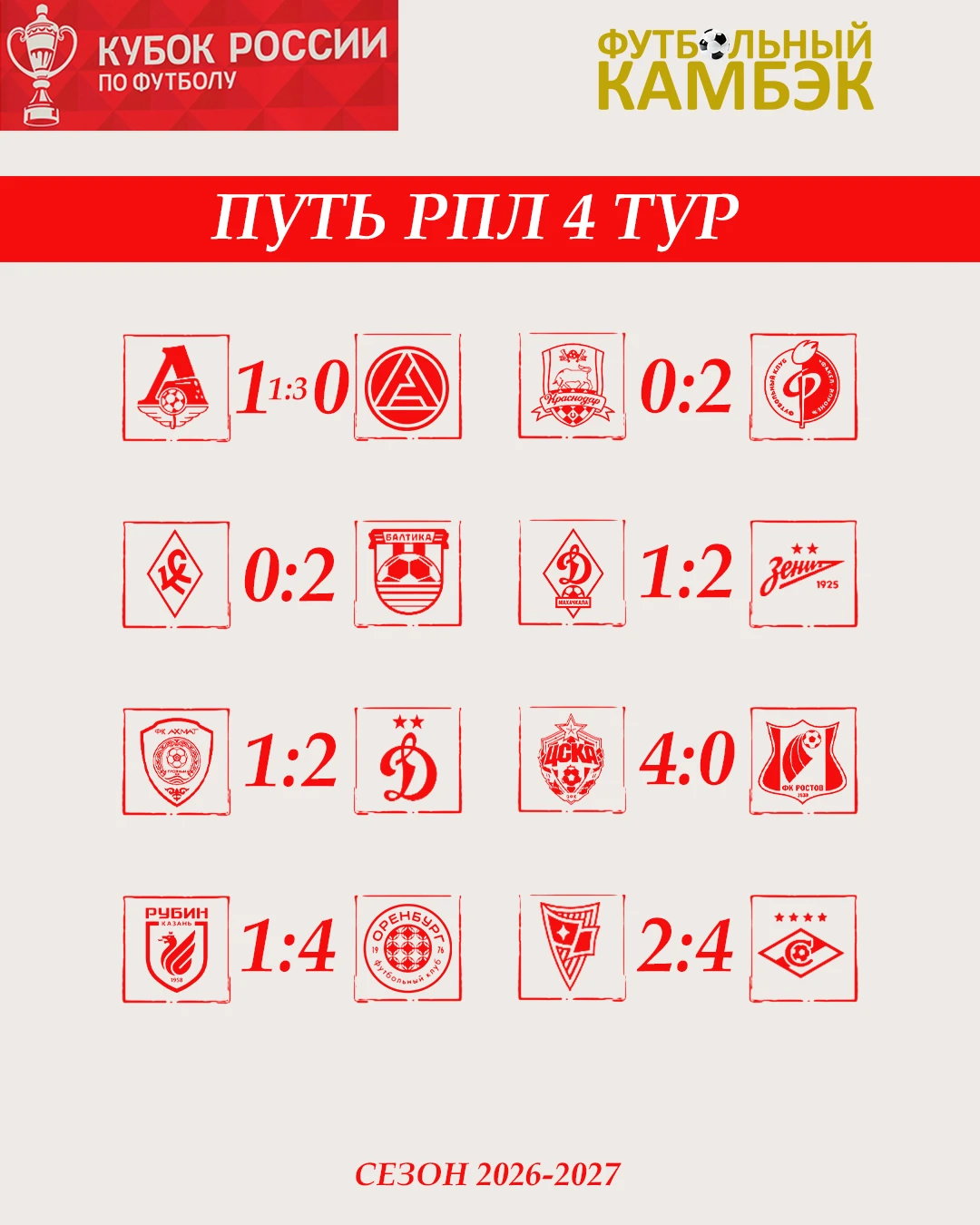 Самый гостеприимный тур Пути РПЛ 😁