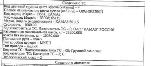 📢 Новый лот — Авто