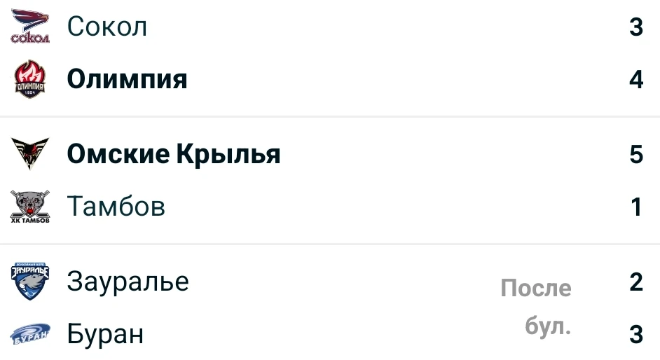ВХЛ 2026-2027 регулярный сезон  матчи от 09.10.26