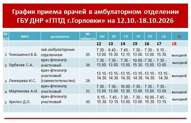 График работы специалистов ГБУ ДНР «ГДСП г.Горловки», ГБУ ДНР «Городской наркологически...