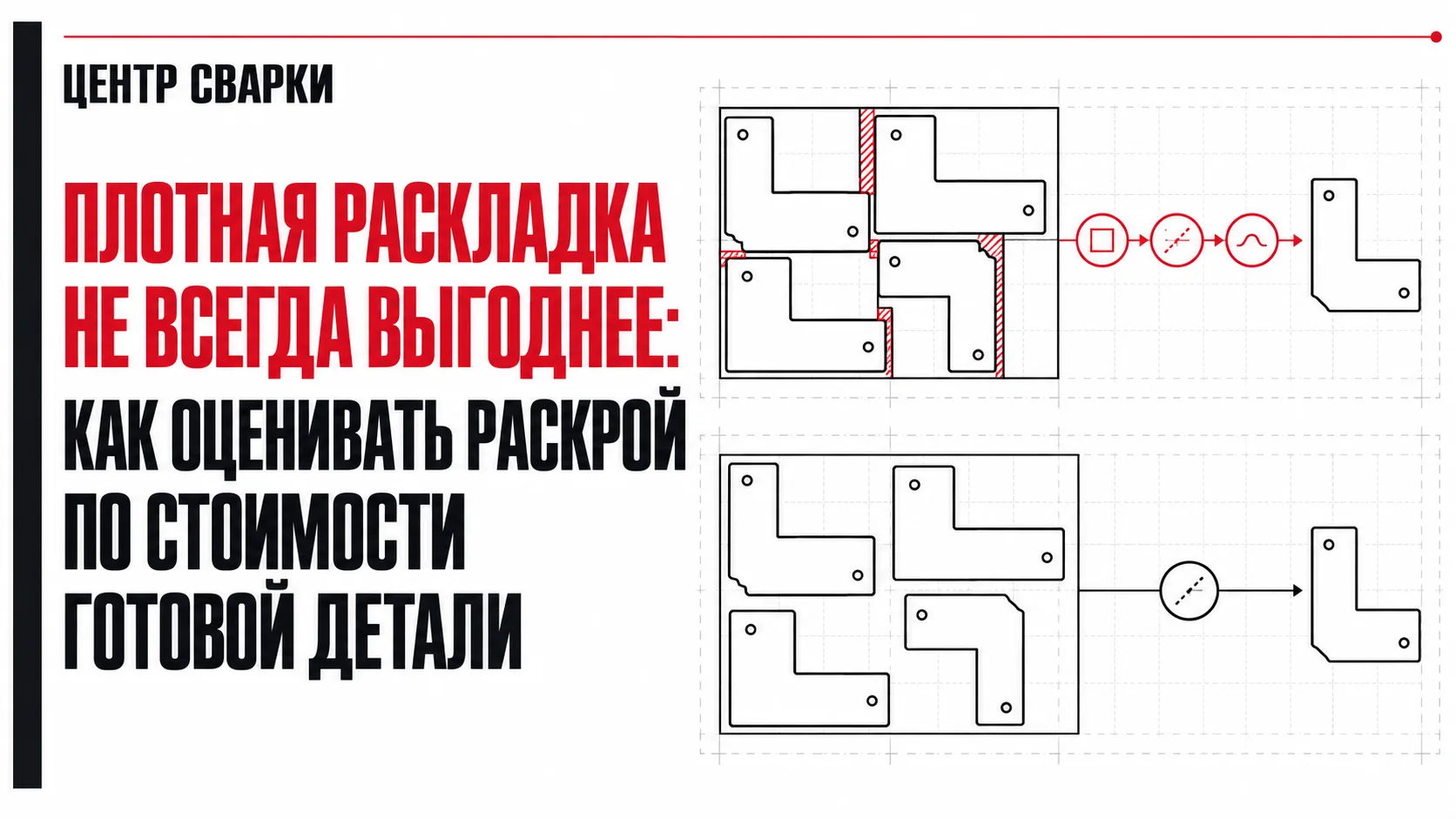 Как сравнивать раскладки по стоимости готовой детали