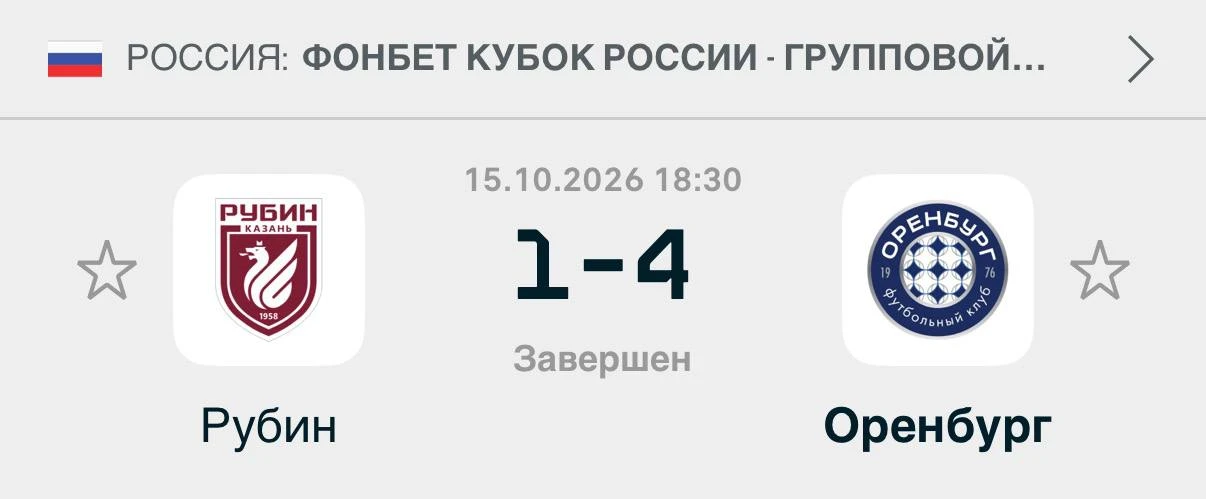 🇷🇺 «Оренбург» снова забивает 4 мяча в матче! Во второй игре подряд!