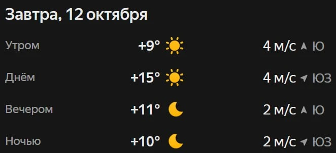 Прогноз погоды☀️