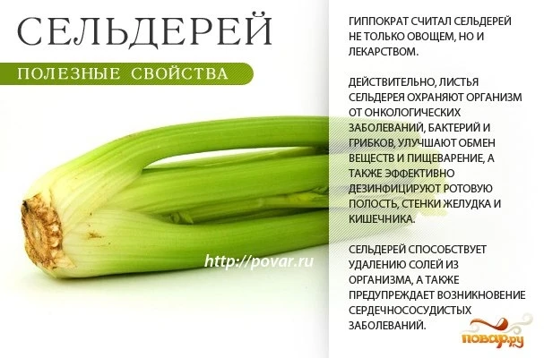 Такая полезная ЗЕЛЕНЬ! Сохрани себе на стену!