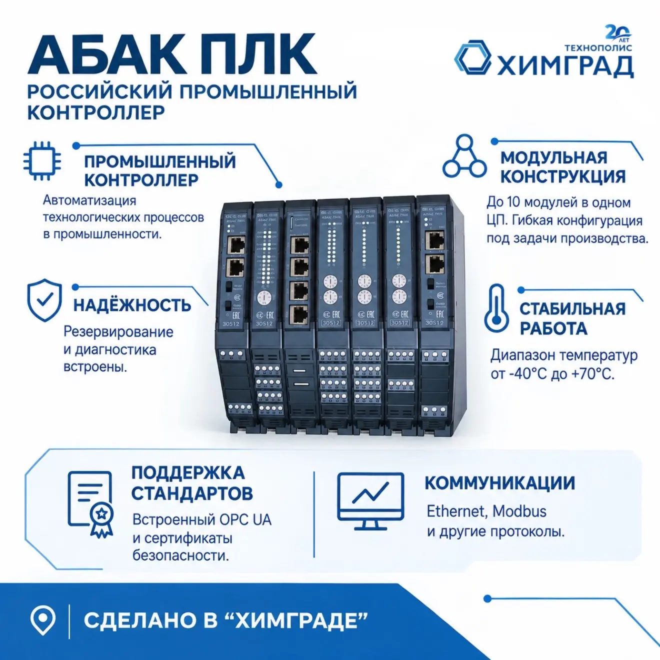 💡Сделано в «Химграде»: АБАК ПЛК – «мозг» промышленной автоматизации