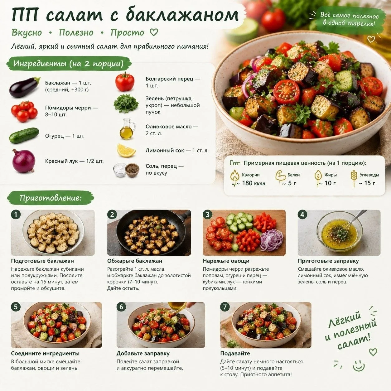 ΠΠ caлaт c бaклaжaнaми