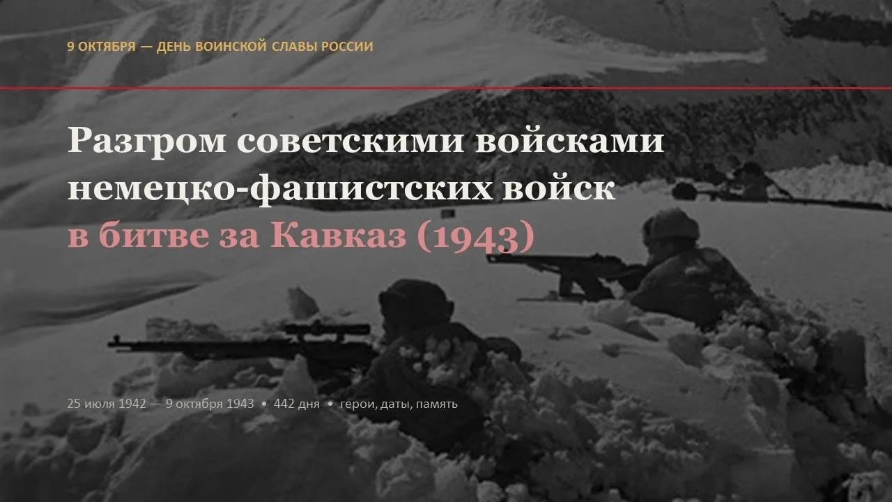 Лента времени «442 шага к Победе».