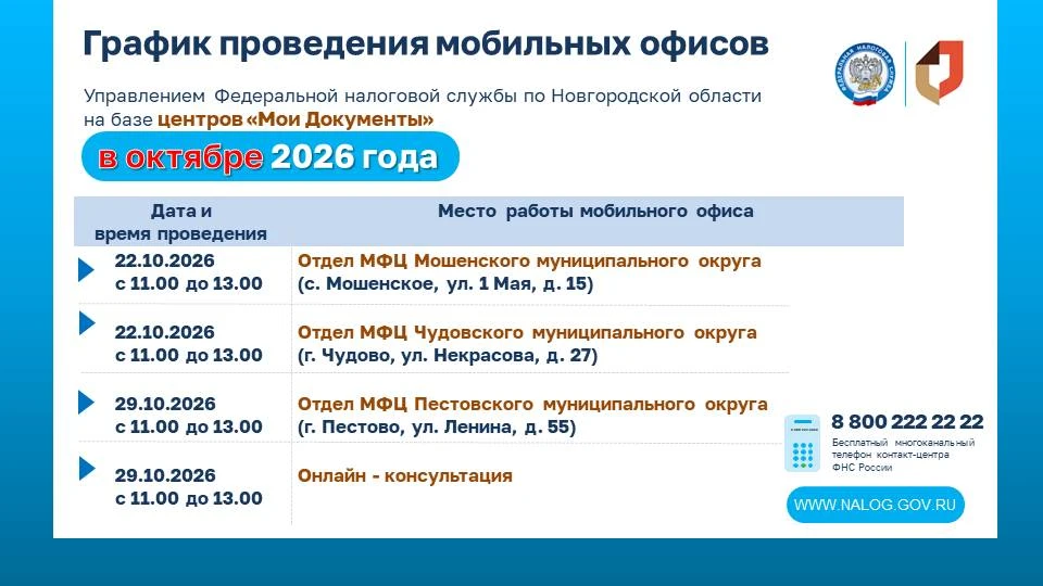 Общественные приёмные ФНС в МФЦ