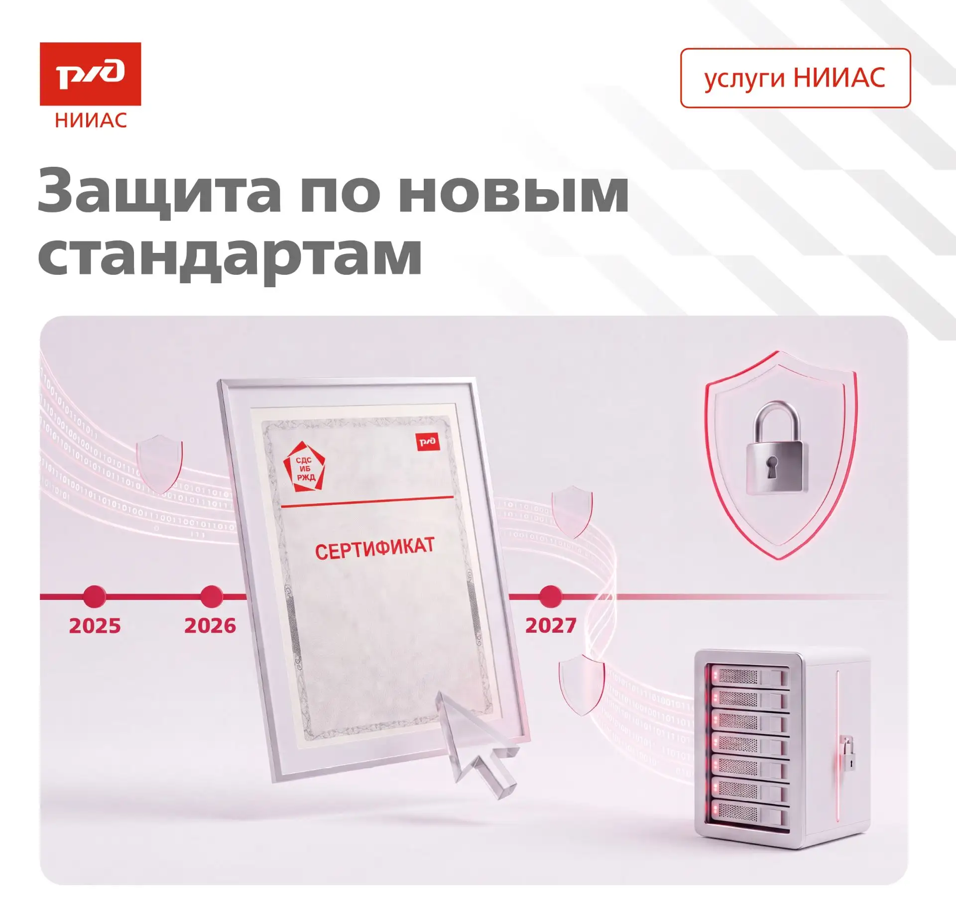 Год работы системы сертификации информационной безопасности РЖД