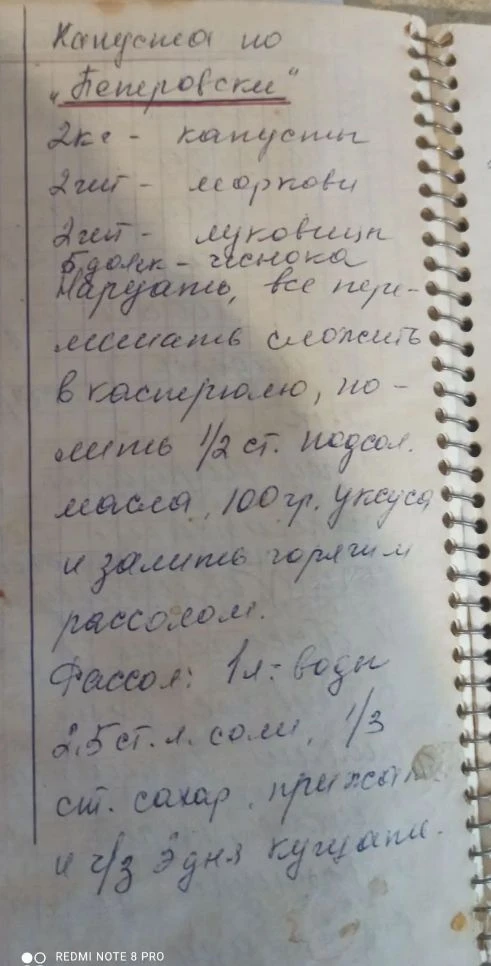 А это ваши рецептики пошли.