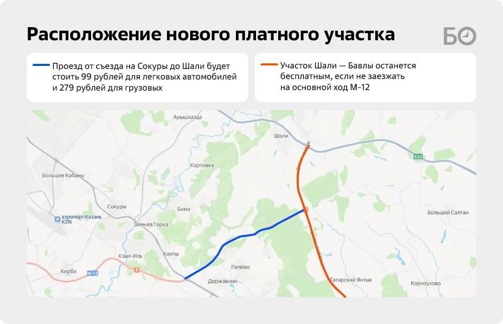Проезд от Сокуров до Шали на М12 станет платным (у Казани) .