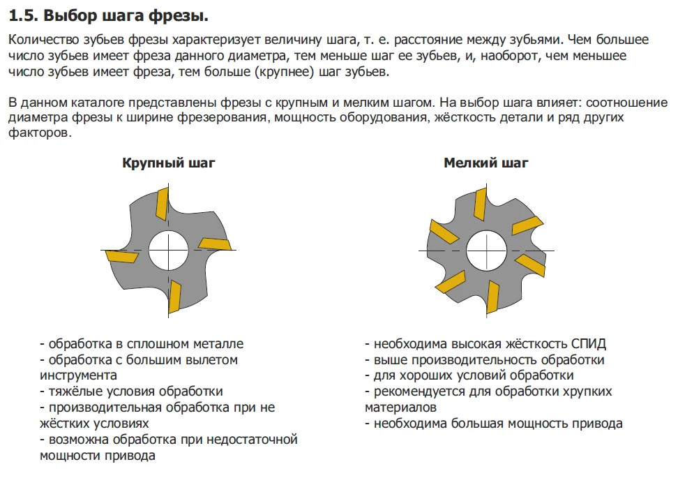 Выбор шага фрезы I Информация из каталога КЗТС I Каталог можно скачать на сайте КЗТС и ...