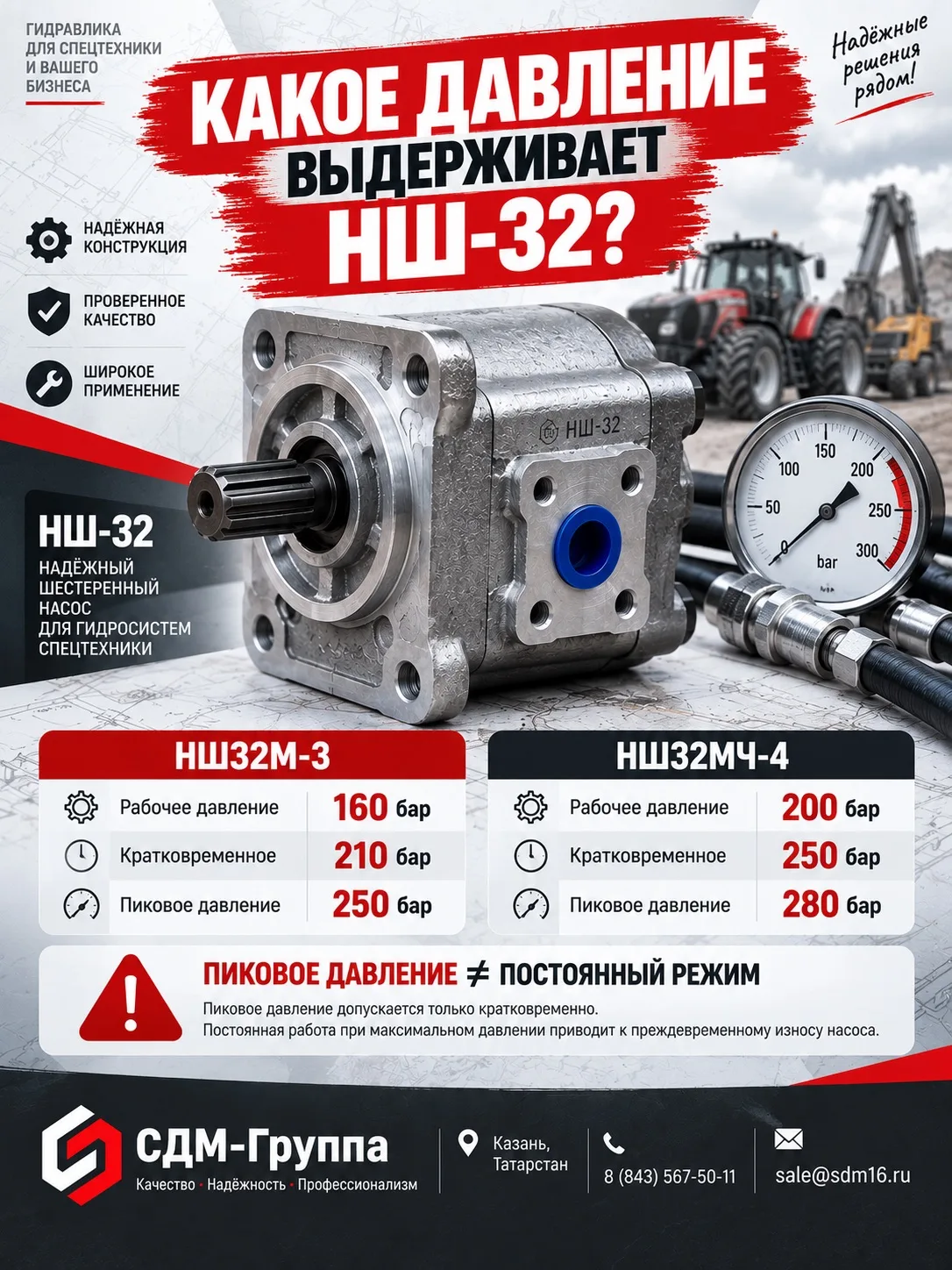 Какое давление выдерживает насос НШ-32?