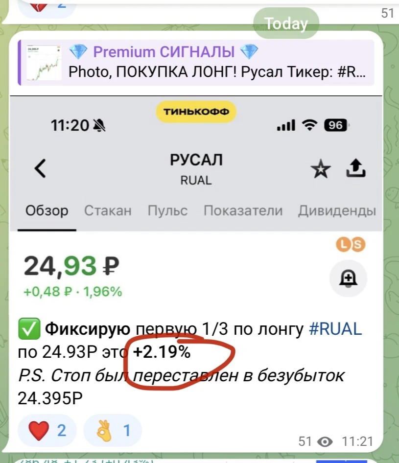 Изображение 1 к публикации «СИГНАЛЫ от CASHFLOW»