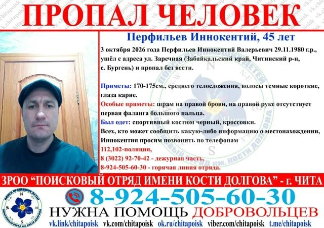 3 октября 2026 года Перфильев Иннокентий Валерьевич 29.11.1980 г.р., ушёл с адреса ул. ...