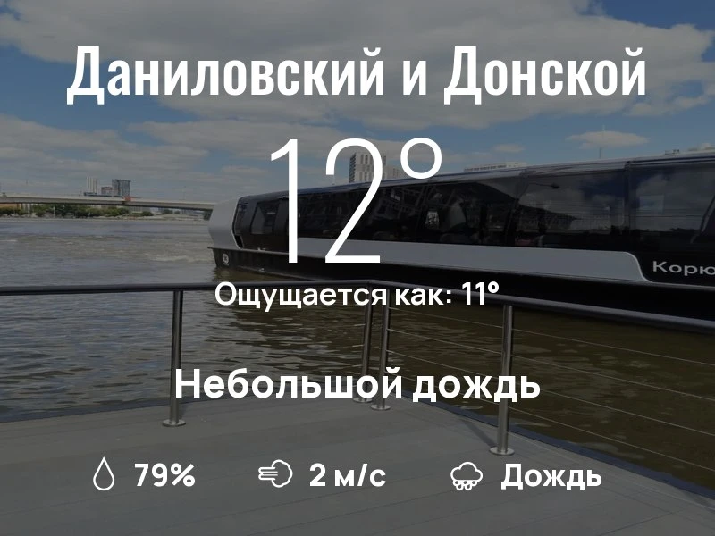 Что с погодой в Даниловском и Донском?