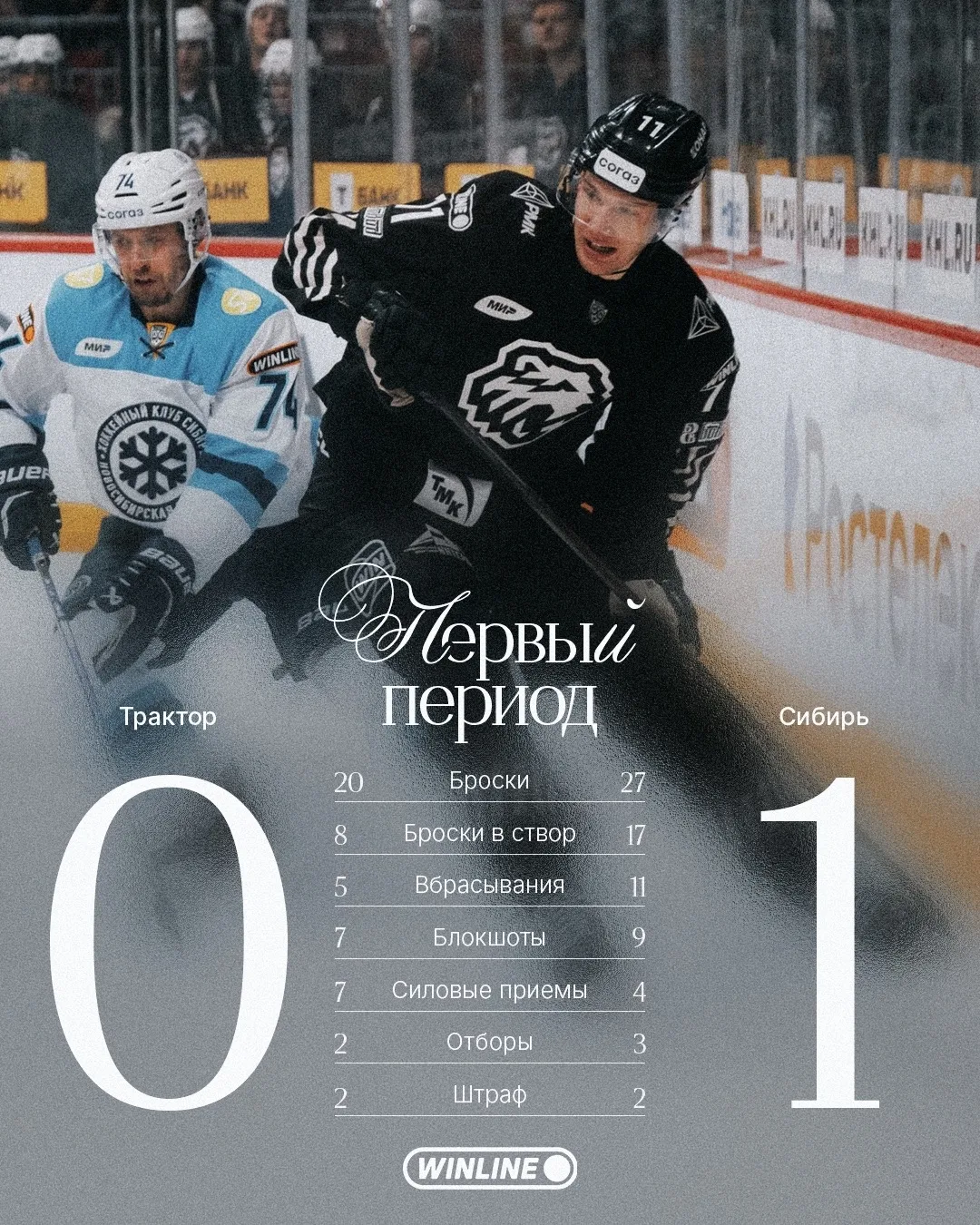 📌 Статистика 1-го периода
