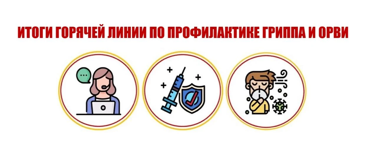 📣 Итоги информационно‑просветительской работы по профилактике гриппа и ОРВИ в Чукотско...