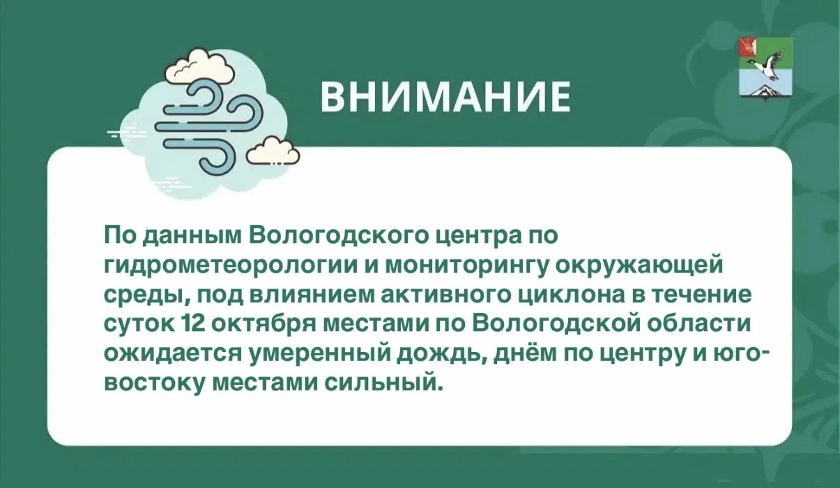 💎 Погода