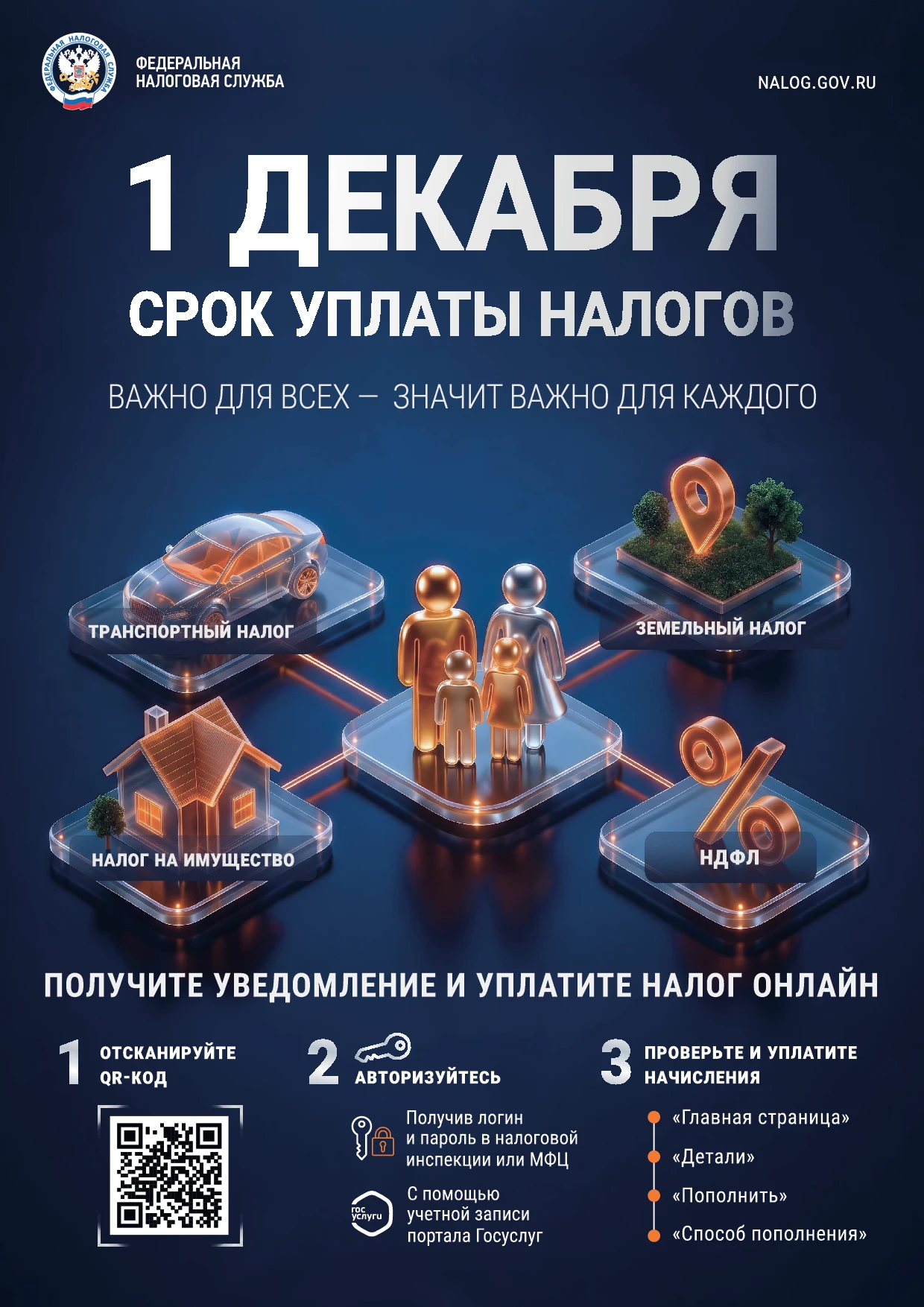 С 1 октября 2026 года началась кампания по уплате имущественных налогов и НДФЛ за 2025 ...