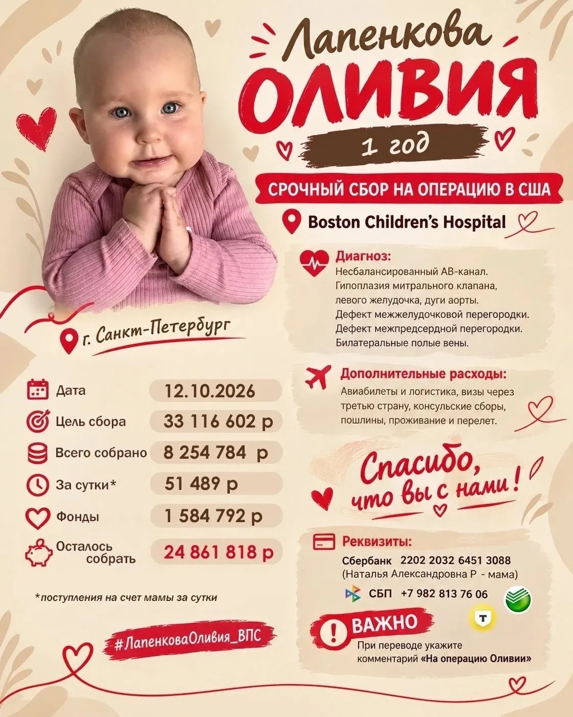 Нашим землякам нужна помощь: годовалой Оливии требуется операция на сердце.