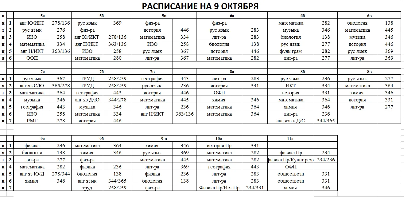 Расписание на 9 октября