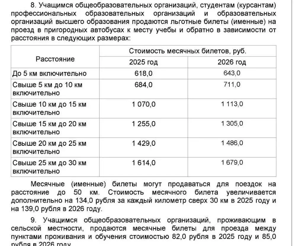 В Тюменской области с 1 января 2027 года могут вырасти тарифы на межгородские и межмуни...