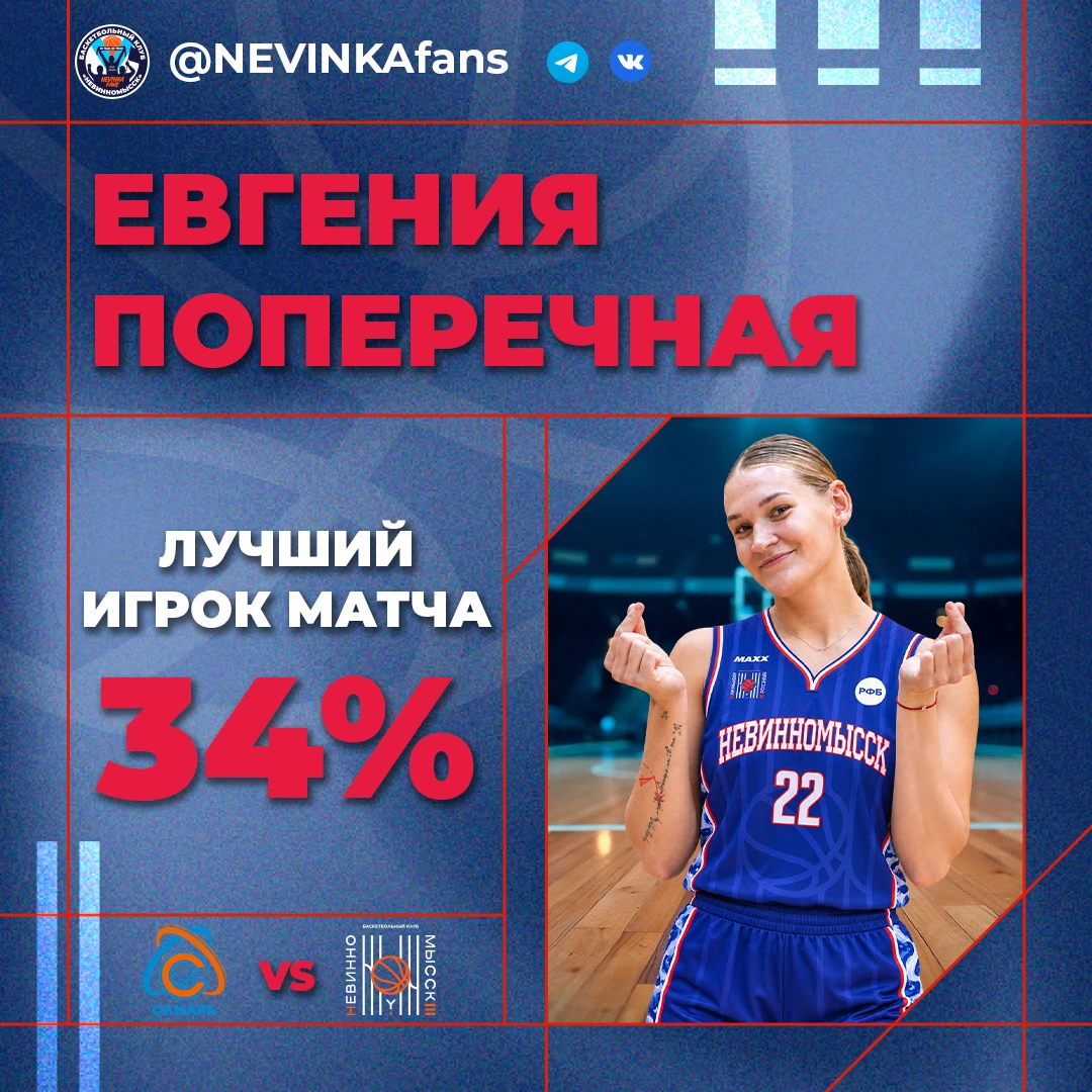🏆 ЛУЧШИЙ ИГРОК МАТЧА - ЕВГЕНИЯ ПОПЕРЕЧНАЯ! 💙🏀
