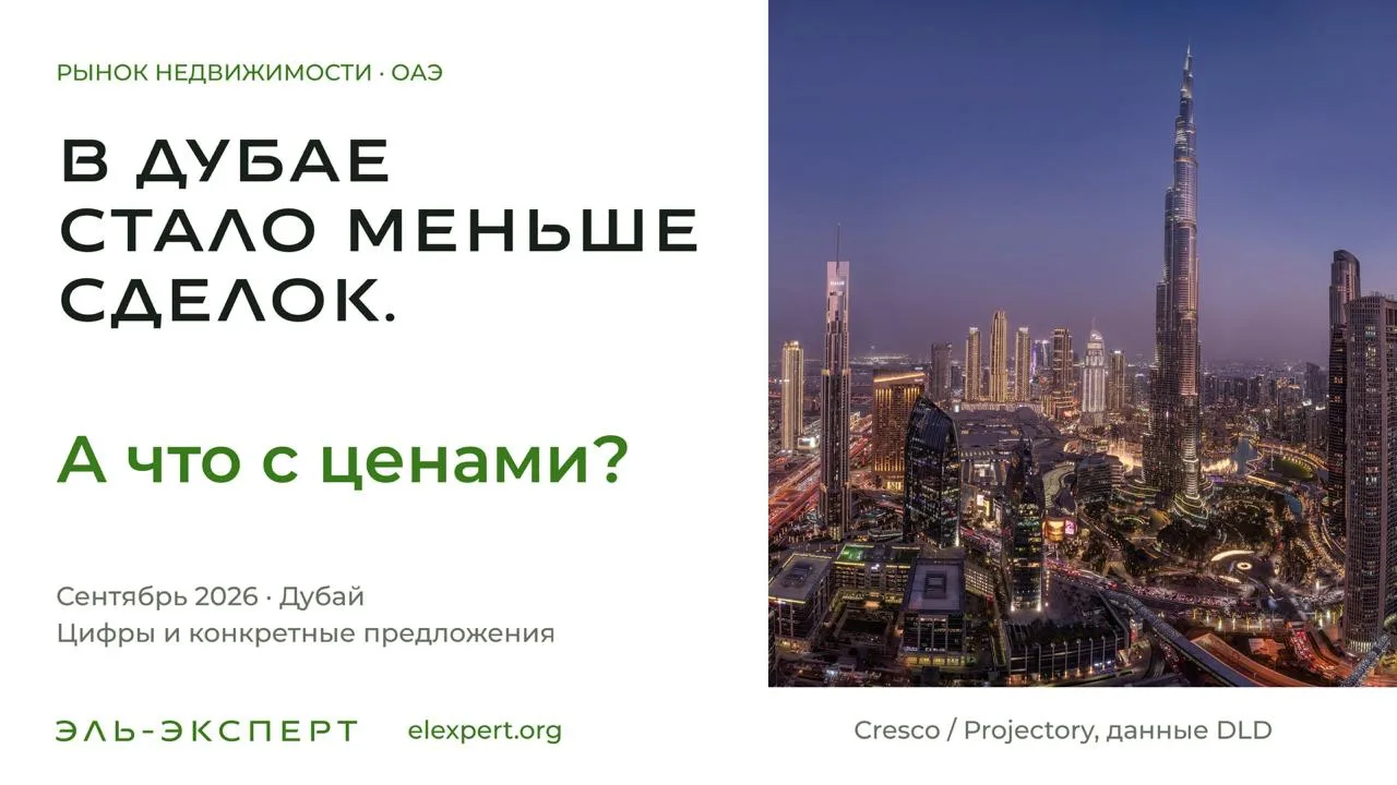 🇦🇪 В Дубае стало меньше сделок. А что с ценами?