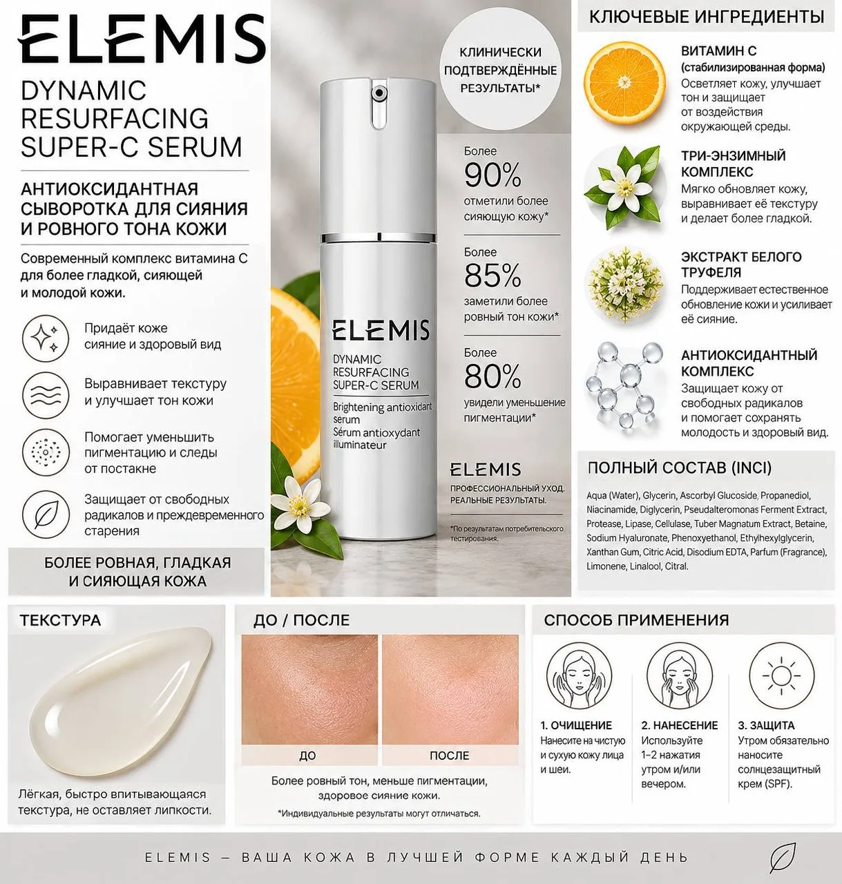 Elemis
