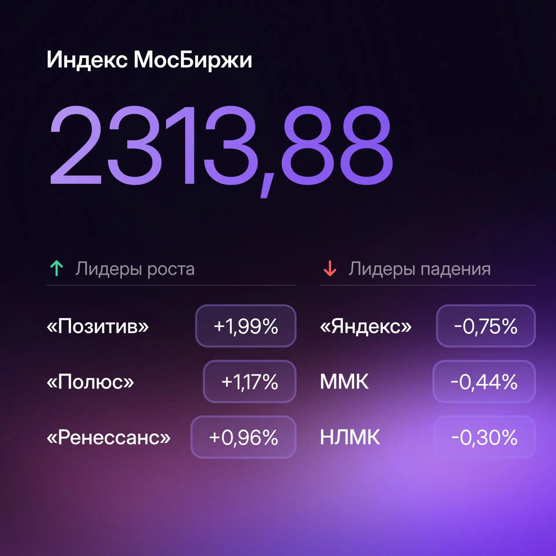 Котировки золота в плюсе: главное к утру 9 октября