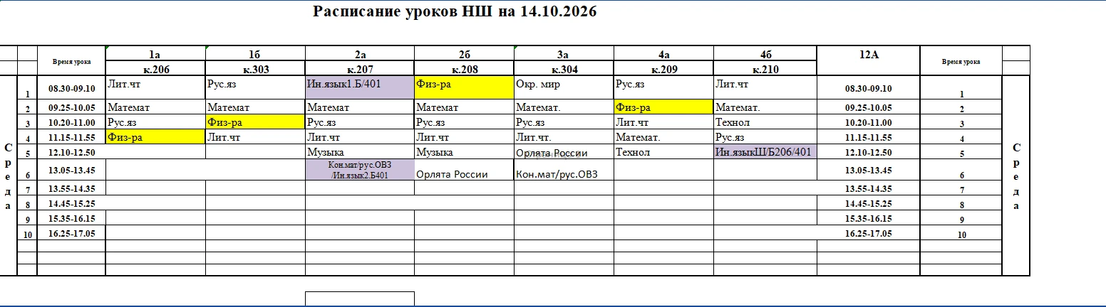 Расписание НШ на14.10.2026