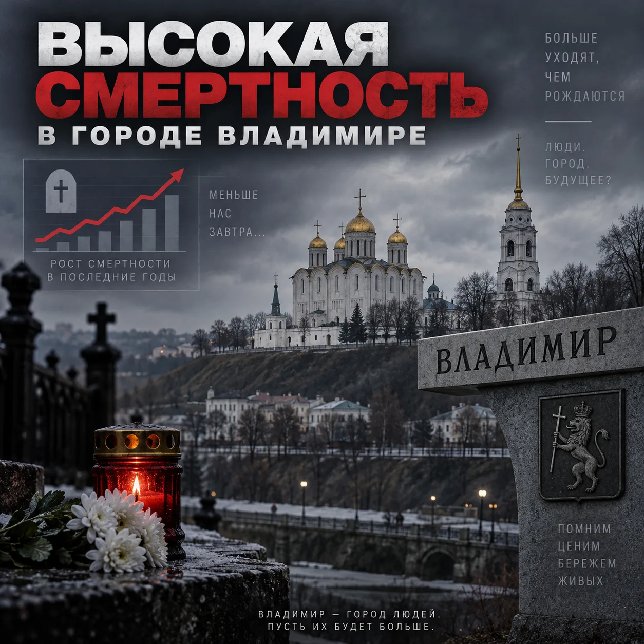 🌇⚰️Во Владимирской области происходит демографическая катастрофа