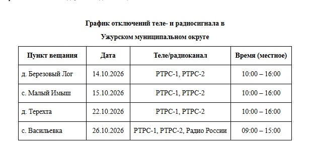 По данным специалистов филиала РТРС  в октябре в Ужурском  округе запланирована профила...