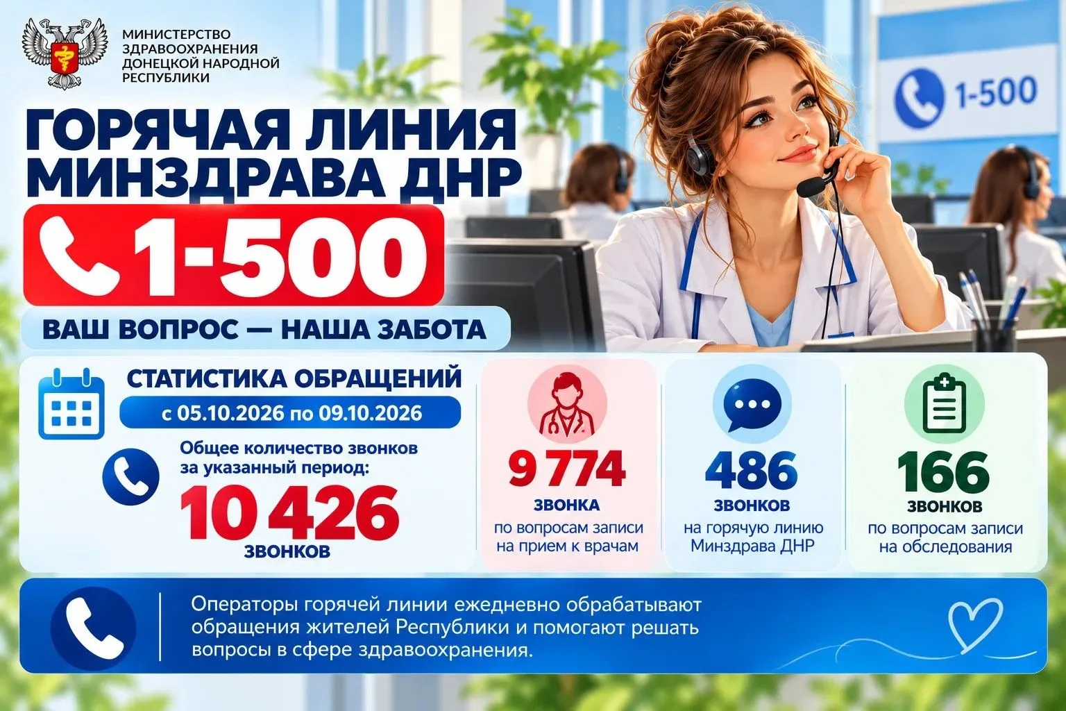 Запись к врачу: быстро и просто!