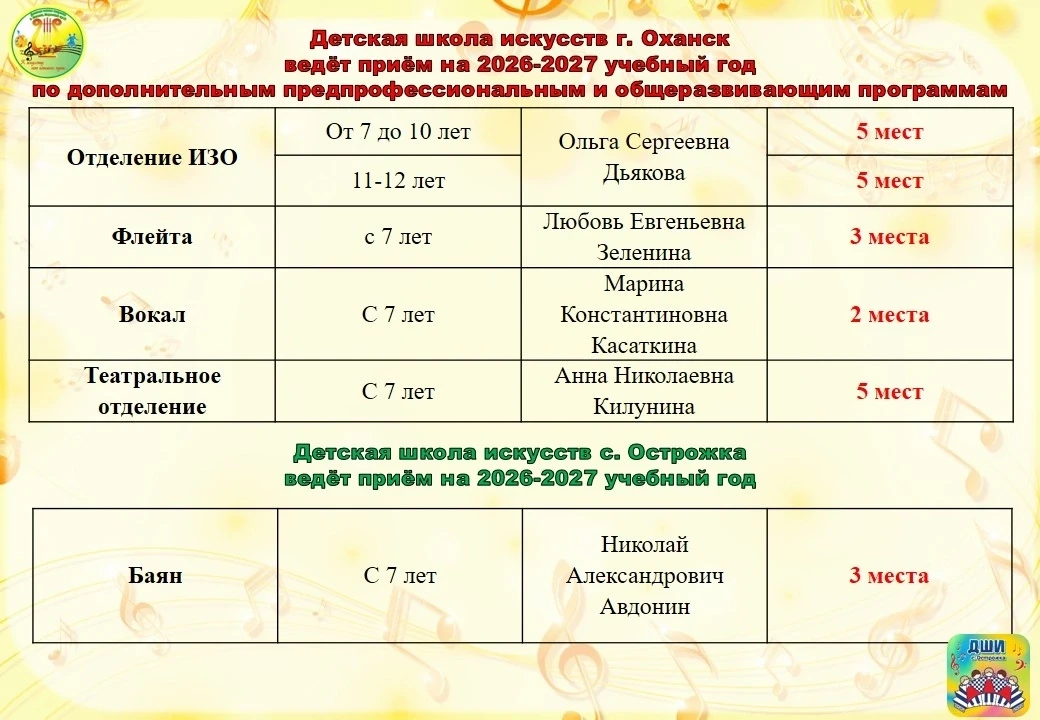 🎒Начался новый учебный год💪