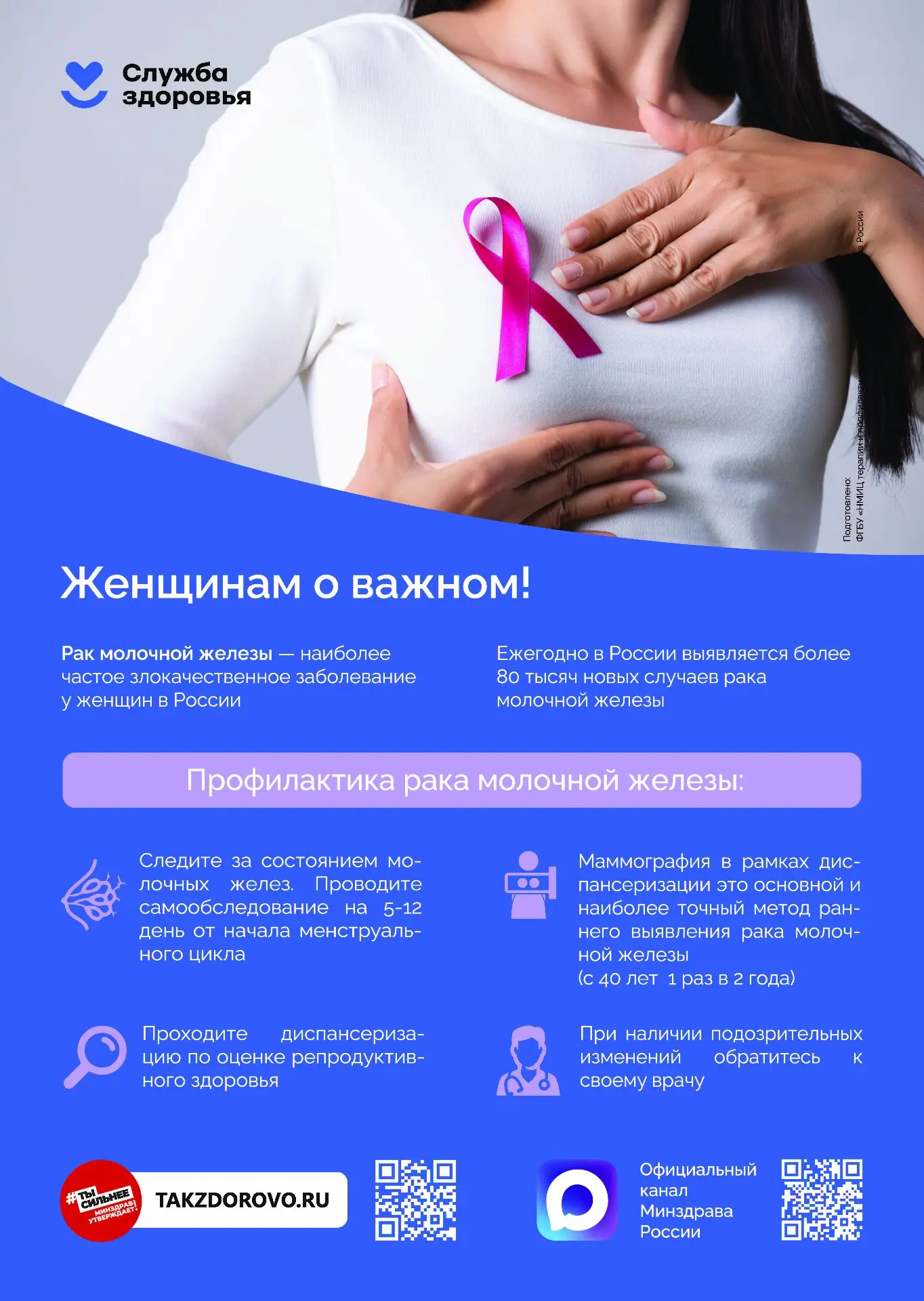 Диспансеризация в профилактике РМЖ