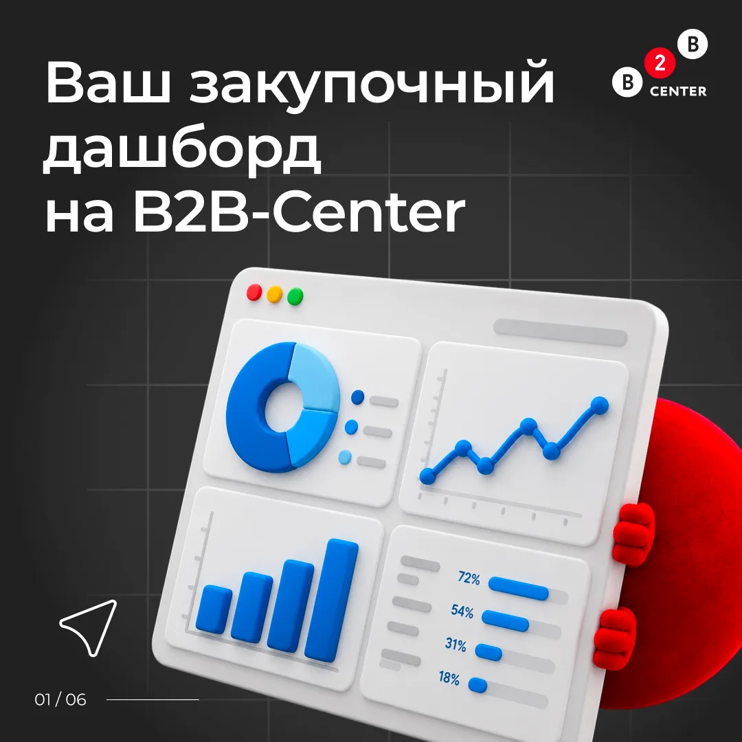Знаете, сколько вы сэкономили в этом квартале и как быстро проходят ваши процедуры по с...