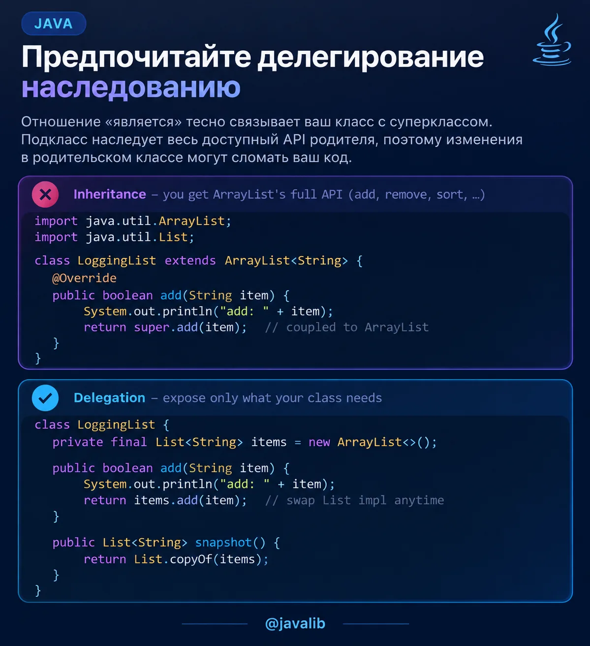 Предпочитайте делегирование наследованию: отношение «является» тесно связывает ваш клас...
