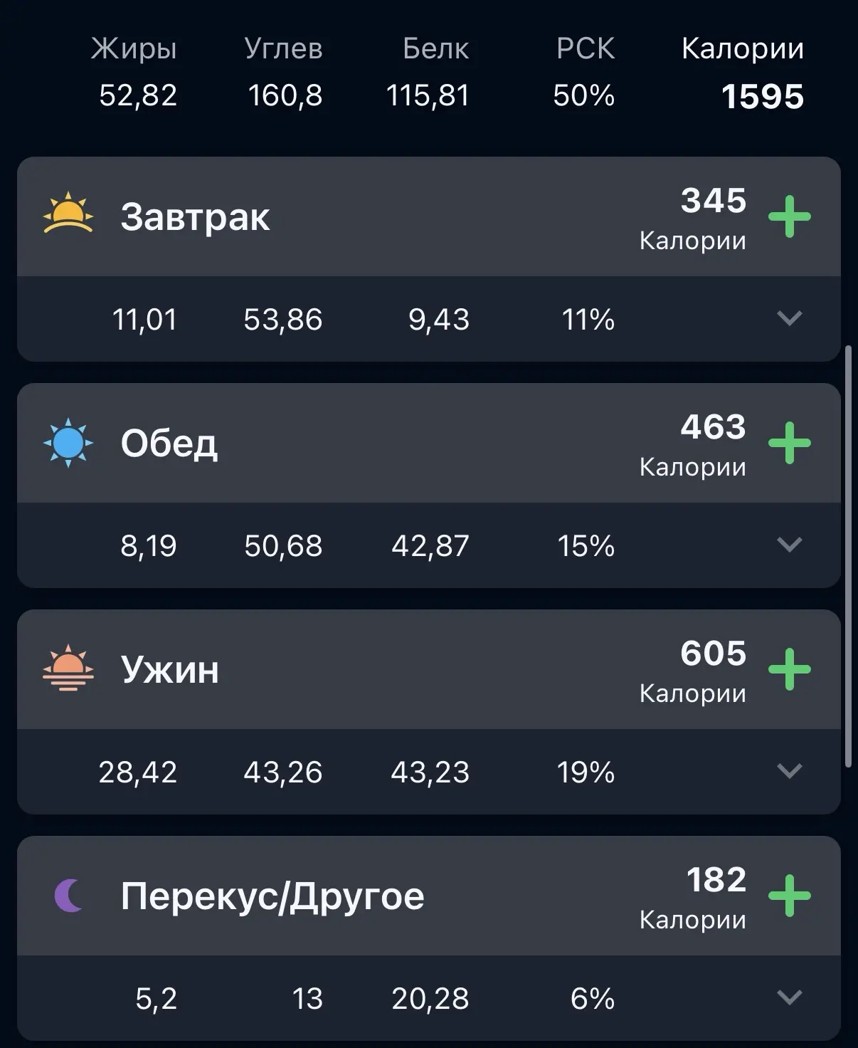 Вариант 2 ☝🏻
