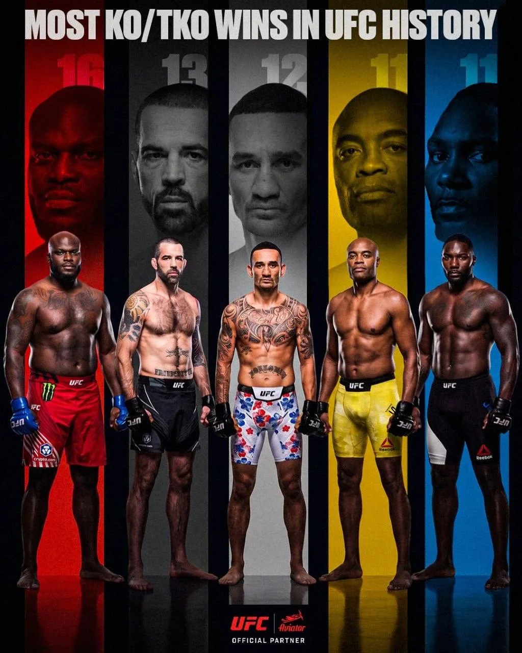 👊 У кого больше всего побед нокаутами в истории UFC?