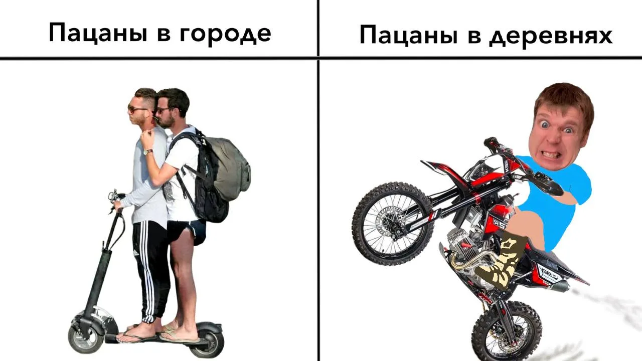 Все наши каналы