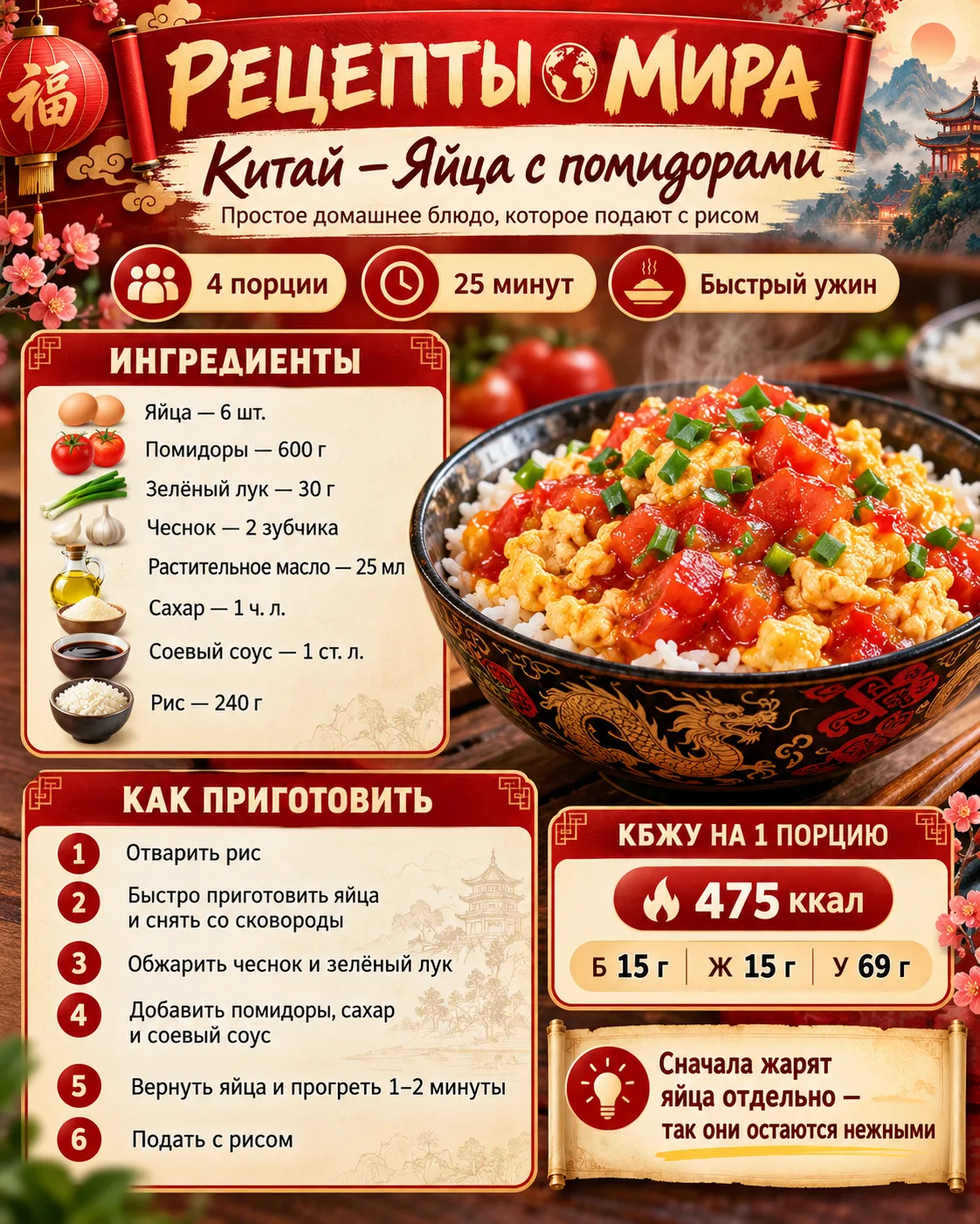 🌍 РЕЦЕПТЫ МИРА