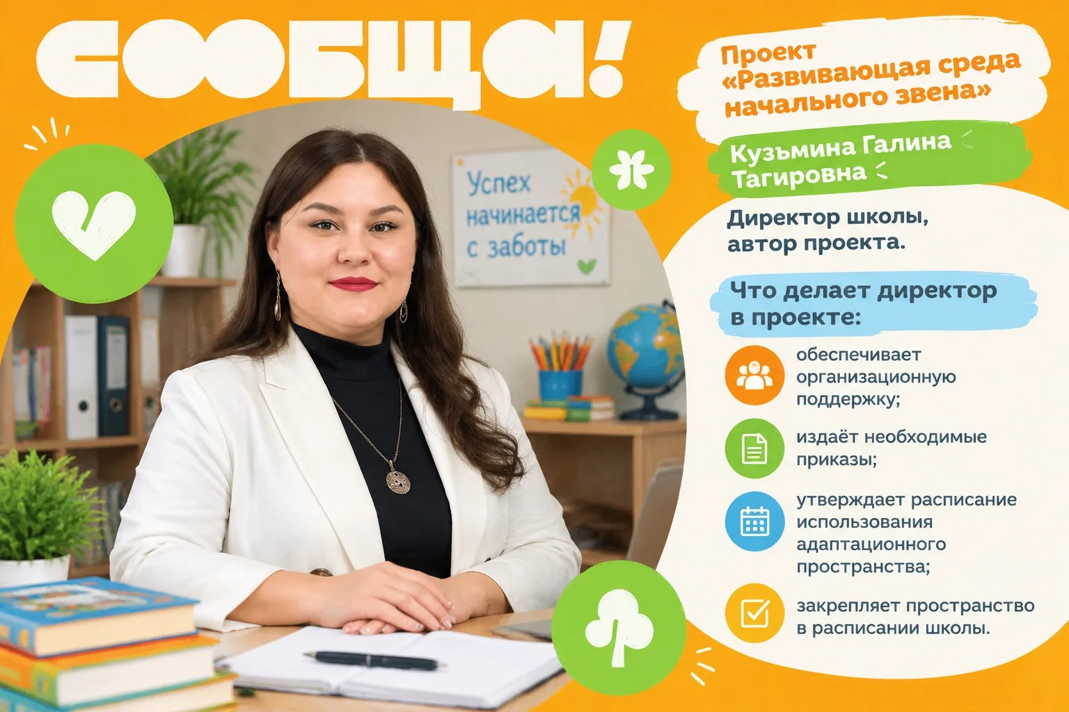 Проект «Развивающая среда начального звена»