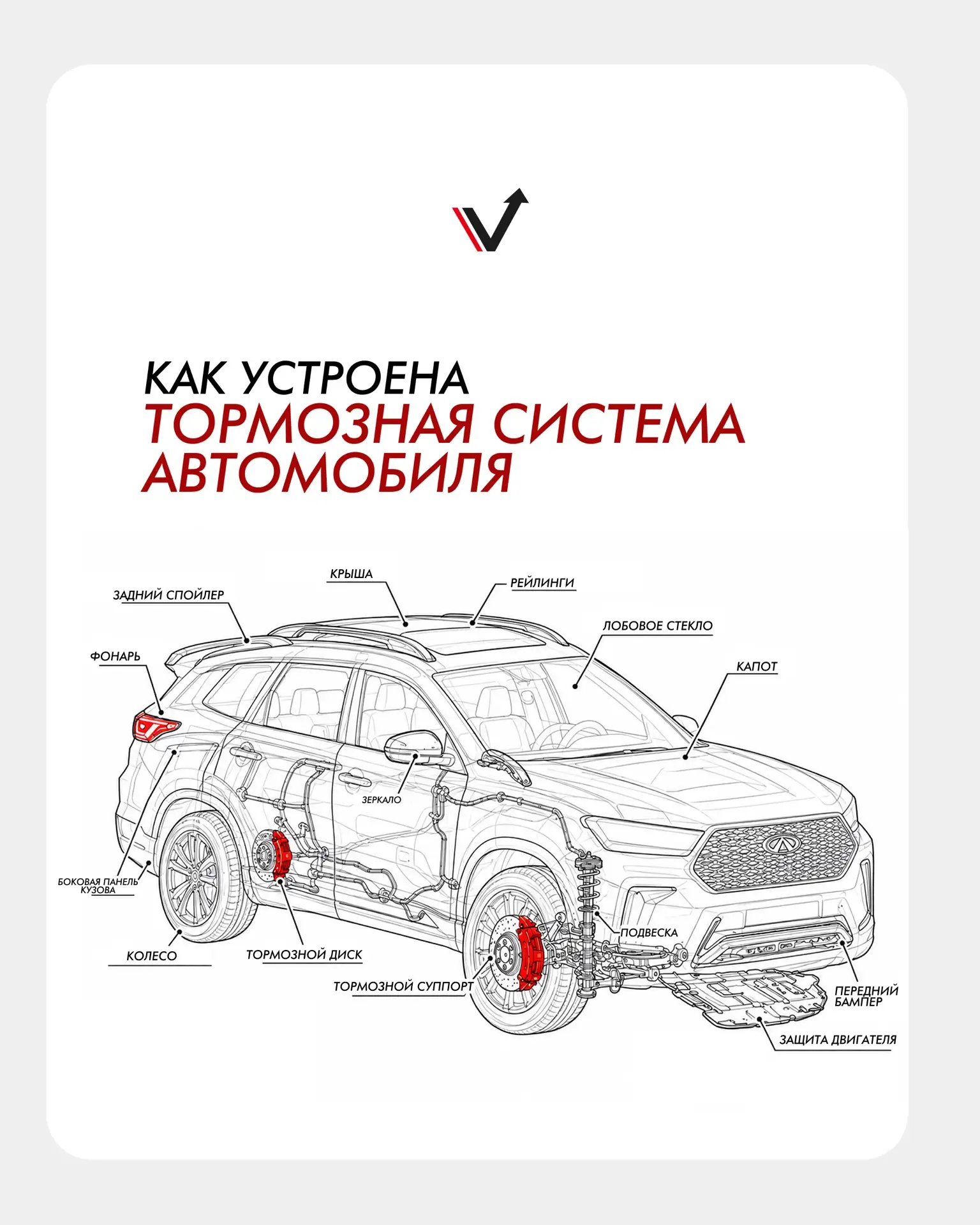 Ты нажимаешь на педаль тормоза — и машина останавливается