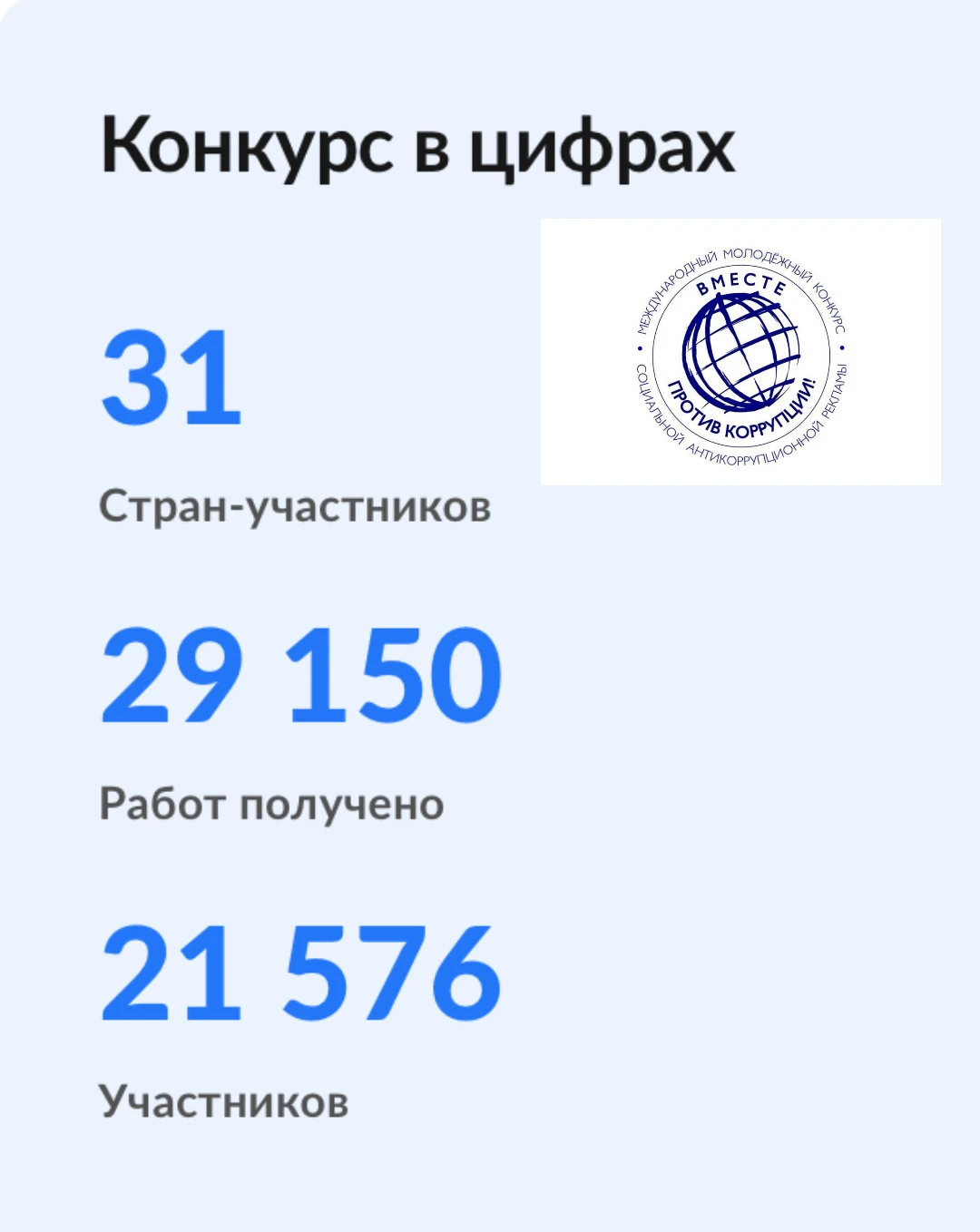 🎉 В Доме детского творчества прошло особенное занятие! Обучающиеся из объединения «Бум...