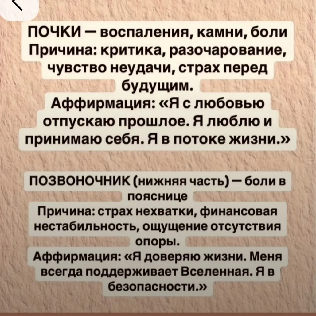 О чем говорит тело?