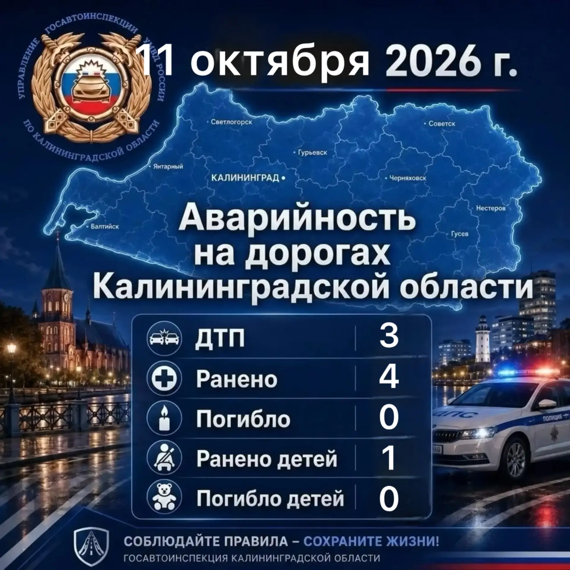 За сутки сотрудниками Госавтоинспекции выявлено 200 нарушений Правил дорожного движения...