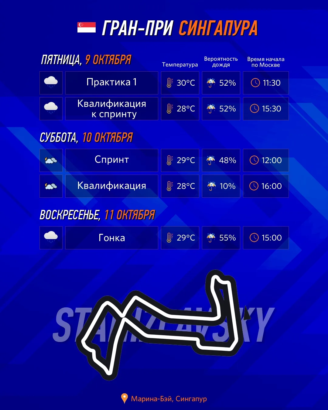 Расписание 🇸🇬 Гран-При Сингапура 2026