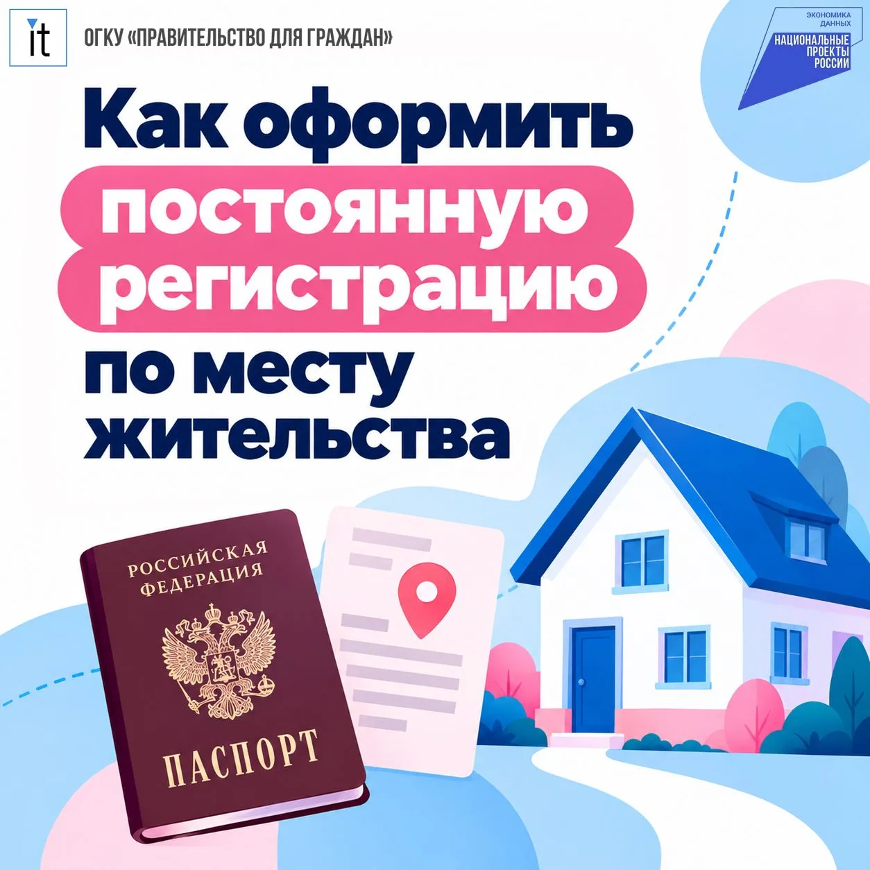 💻 Регистрация по месту жительства: зачем нужна и как оформить через Госуслуги